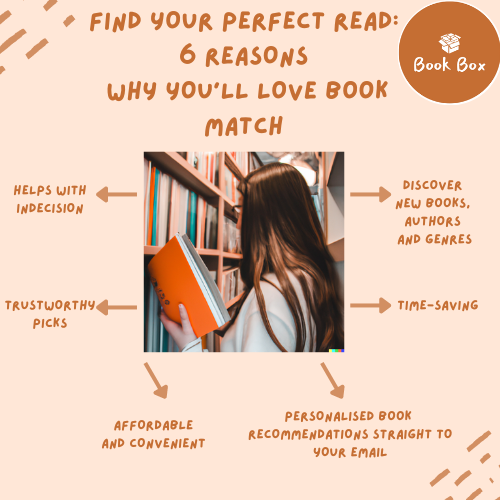 Discover Your Next Favorite Book: Why Book Match is the Service You Need